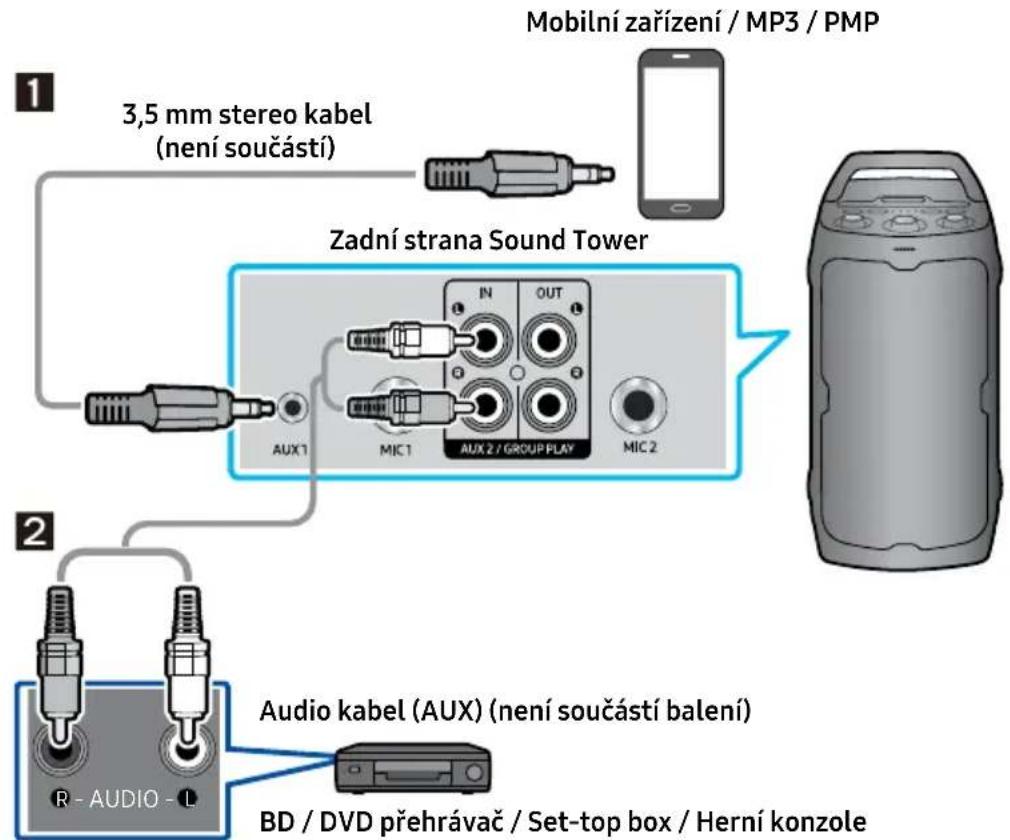 SAMSUNG MX-ST40F - Připojení pomocí analogového audio kabelu (AUX) - 1