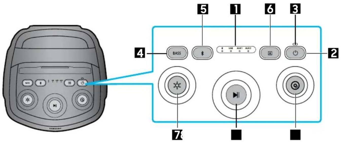 SAMSUNG MX-ST40F - PREVERJANJE KOMPONENT - 4