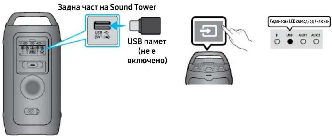 SAMSUNG MX-ST40F - СВЪРЗВАНЕ НА USB ПАМЕТ - 1