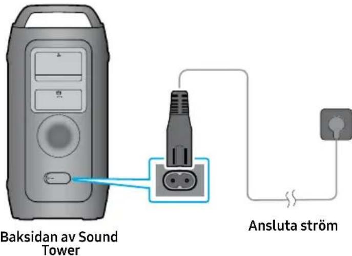SAMSUNG MX-ST40F - Ansluta ström - 1