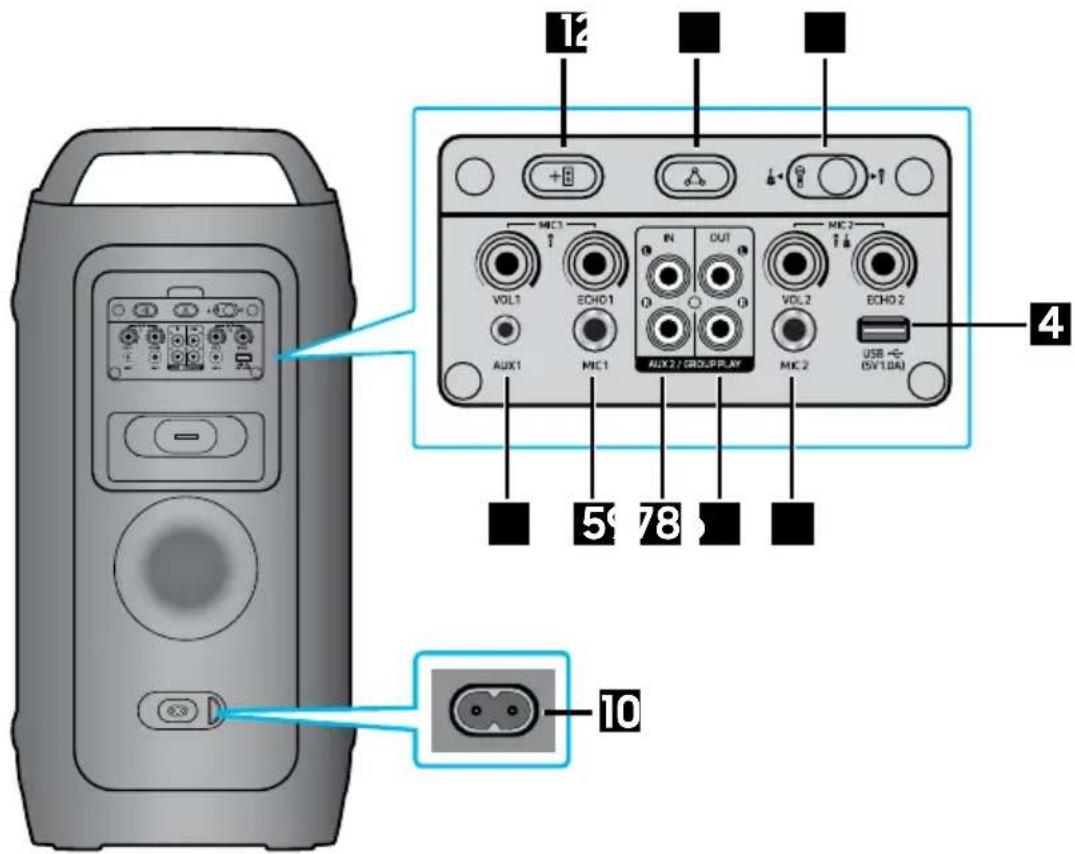 SAMSUNG MX-ST40F - KONTROLA SOUČÁSTÍ - 5