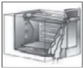 Glem Gas Unico GFU98BK-S6V3 - Ventilazione di raffreddamento (se prevista) - 1