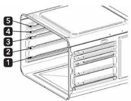 Glem Gas Unico GFU98BK-S6V3 - ACCESSORI DISPONIBILI - 1