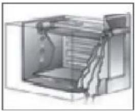 Glem Gas Unico GFU98BK-S6V3 - Cooling ventilation (if provided) - 1