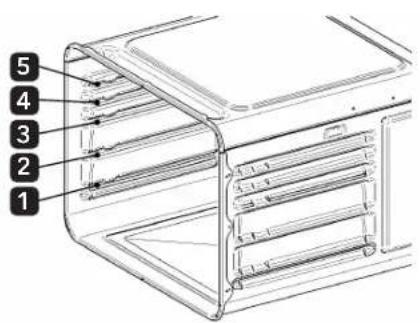 Glem Gas Unico GFU98BK-S6V3 - Ampoule d'éclairage interne - 1
