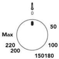 Glem Gas Unico GFU98BK-S6V3 - DESCRIÇÃO DOS COMANDOS - 5
