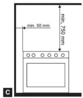 Glem Gas Specialista SB9612GI FS - INSTALLATION (fig. 15 - page 12) - 6