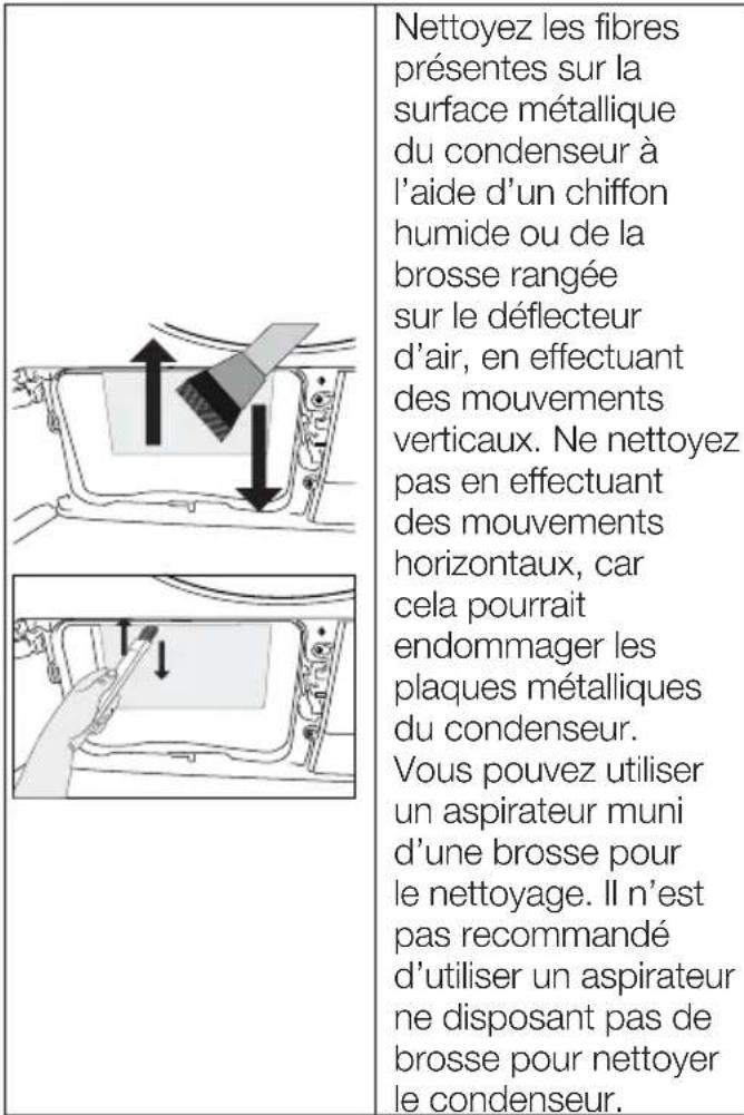Nettoyez les fibres présentes sur la surface métallique du condenseur à l'aide d'un chiffon humide ou de la brosse rangée sur le déflecteur d'air, en effectuant des mouvements verticaux. Ne nettoyez pas en effectuant des mouvements horizontaux, car cela pourrait endommager les plaques métalliques du condenseur. Vous pouvez utiliser un aspirateur muni d'une brosse pour le nettoyage. Il n'est pas recommandé d'utiliser un aspirateur ne disposant pas de brosse pour nettoyer le condenseur.