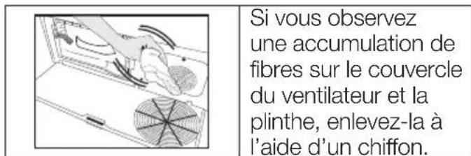 Si vous observez une accumulation de fibres sur le couvercle du ventilateur et la plinthe, enlevez-la à l'aide d'un chiffon.