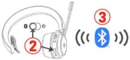 Snom A350M - Connecter et mesure sous tension - 4