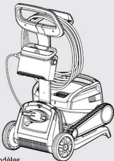 DOLPHIN M550 - Kit Caddy - 1