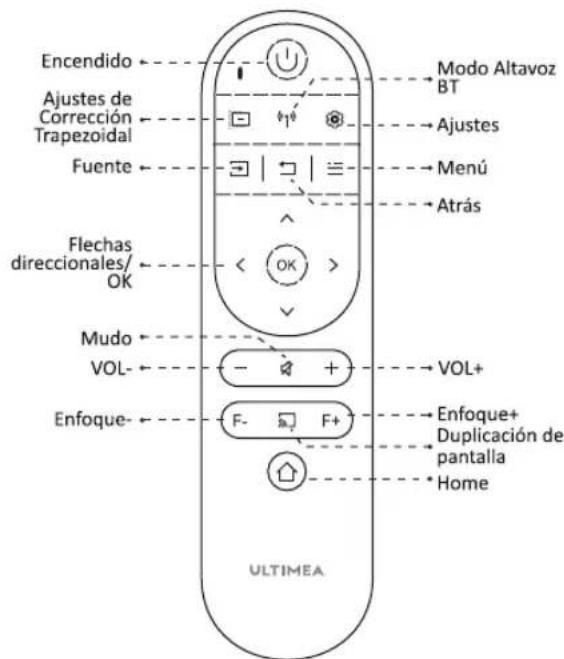 ULTIMEA Apollo P10 - Control Remoto - 1