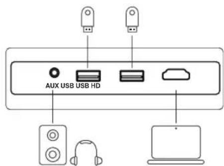 ULTIMEA Apollo P10 - Wired Connections - 1