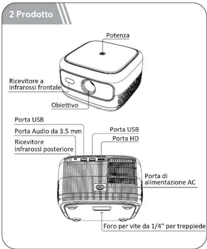 ULTIMEA Apollo P10 - Specifications - 2