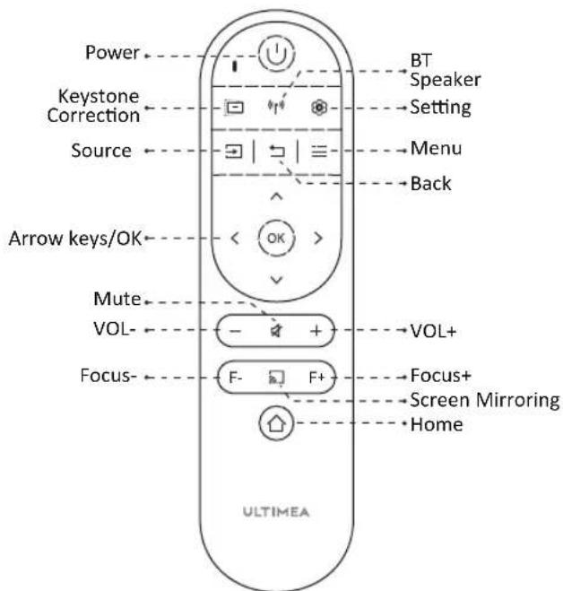ULTIMEA Apollo P10 - Remote Control - 1
