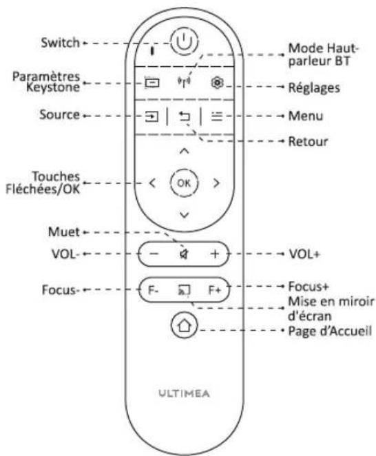 ULTIMEA Apollo P10 - Telecommande - 1
