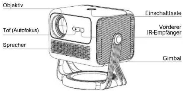ULTIMEA Nova C40 - Übersicht - 1