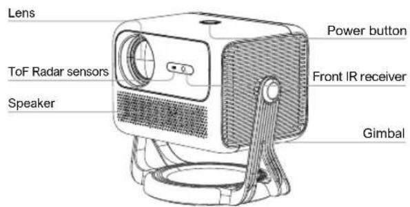 ULTIMEA Nova C40 - Overview - 1