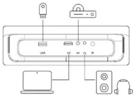 ULTIMEA Nova C40 - Wired Connections - 1
