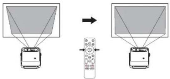 ULTIMEA Nova C40 - Auto Keystone Correction - 1
