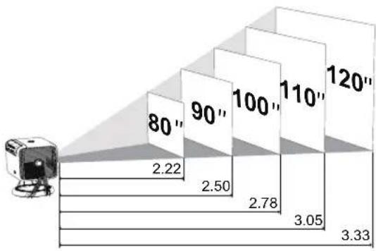 ULTIMEA Nova C40 - Ein-/Ausschalten - 3