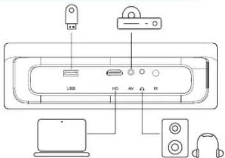 ULTIMEA Nova C40 - Conexiones con cable - 1