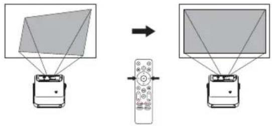 ULTIMEA Nova C40 - Auto Keystone Correction - 2