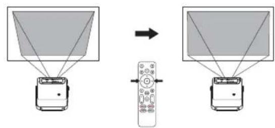 ULTIMEA Nova C40 - Vertical / Horizontal correction - 1