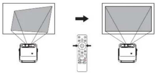 ULTIMEA Nova C40 - Vertical / Horizontal correction - 2