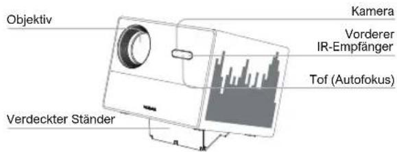 ULTIMEA Poseidon E50 - Overview - 1