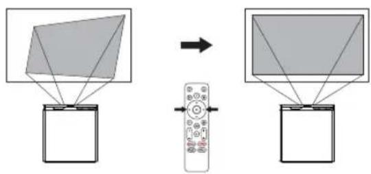 ULTIMEA Poseidon E50 - Vertical / Horizontal correction - 2