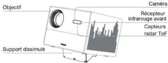 ULTIMEA Poseidon E50 - Projecteur - 1