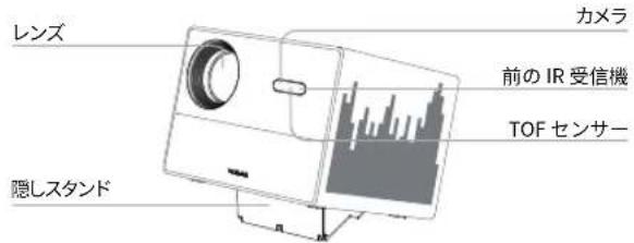 ULTIMEA Poseidon E50 - プロジェクター - 1
