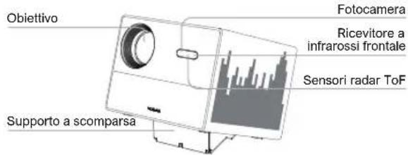ULTIMEA Poseidon E50 - Proiettore - 1