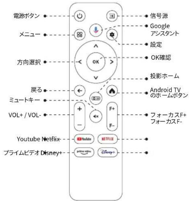 ULTIMEA Poseidon E50 - 4リモコン - 1