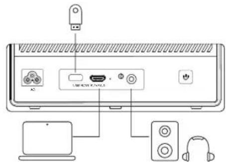 ULTIMEA Poseidon E50 - Verkabelte Verbindungen - 1