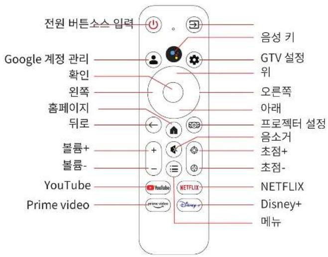 ULTIMEA Poseidon E100 - 리모컨 - 1