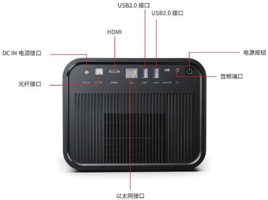 ULTIMEA Poseidon E100 - 连接与按键 - 1
