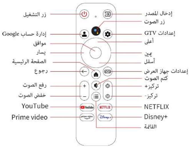 ULTIMEA Poseidon E100 - جهاز التحكم عن بعد - 1