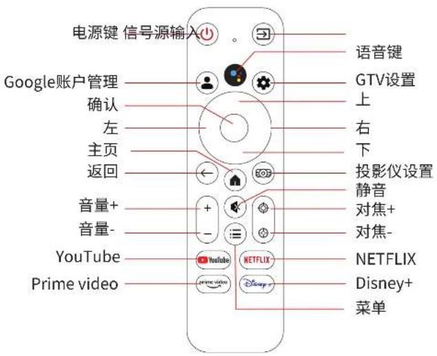 ULTIMEA Poseidon E100 - 遥控器 - 1