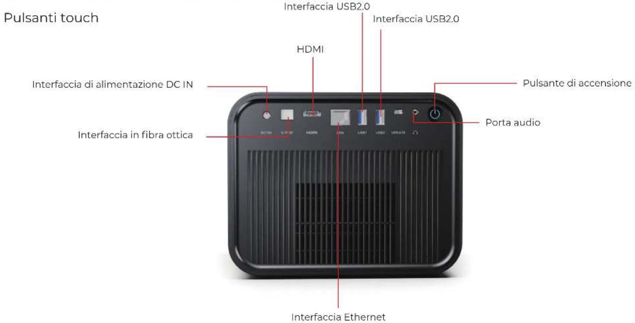 ULTIMEA Poseidon E100 - Connessioni e pulsanti - 1