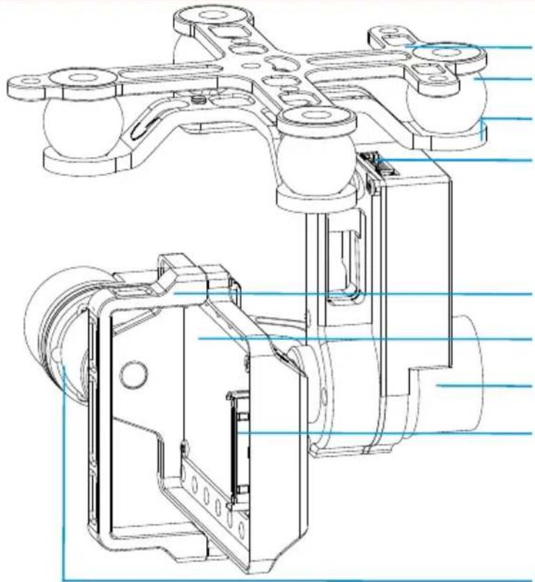 DJI Zenmuse H3-2D - Notes : - 1