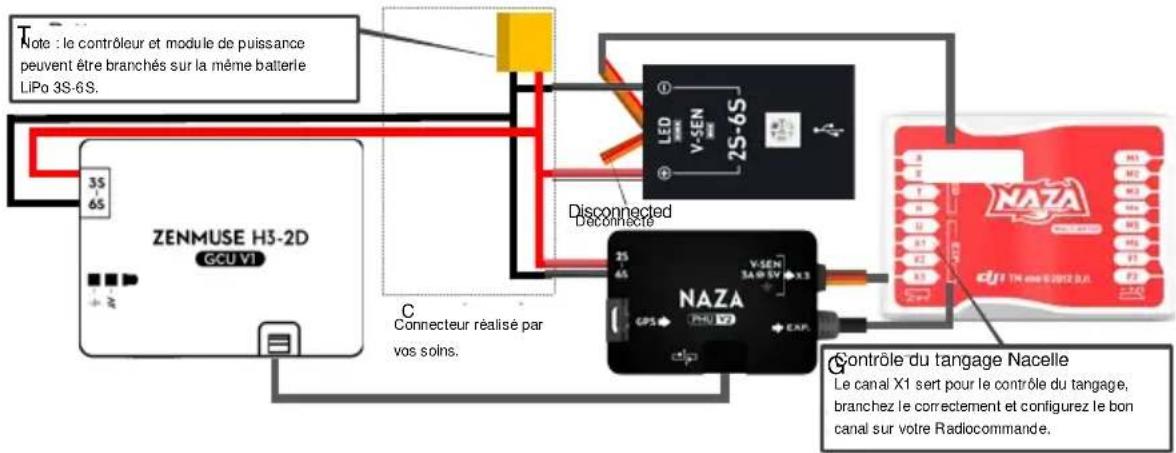 Note : le contrôleur et module de puissance peuvent être branchés sur la même batterie LiPo 3S-6S. ZENMUSE H3-2D GCU V1 3S 6S C Connecteur réalisé par vos soins. LED V-SEN 25-6S Disconnected Deconnectre 25 4S NAZA V-SEN 3A 9.5V x.3 GPS EXP. Contrôle du tangage Nacelle Le canal X1 sert pour le contrôle du tangage, branchez le correctement et configurez le bon canal sur votre Radiocommande.