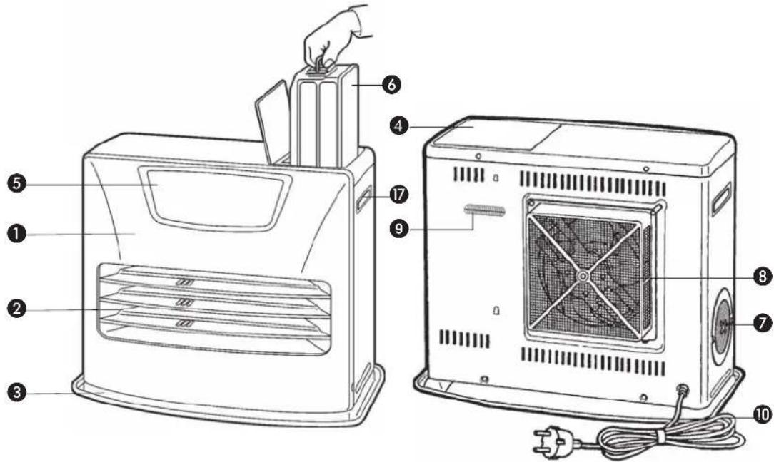 Toyotomi LC-150 - MAIN COMPONENTS - 1