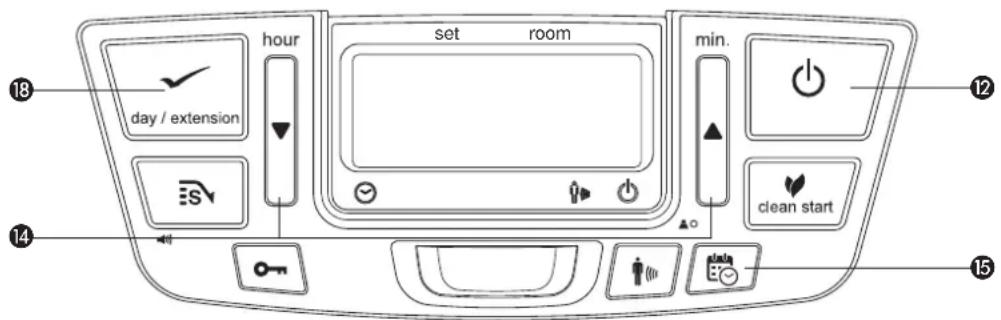 Toyotomi LC-150 - C STILLE KLOKKEN - 2