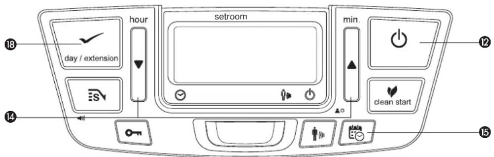 Toyotomi LC-150 - PROGRAMAÇÃO DO TEMPORIZADOR SEMANAL - 1