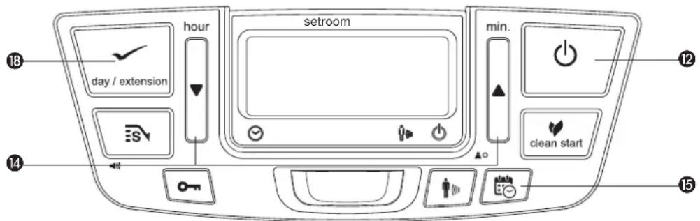 Toyotomi LC-150 - PROGRAMMAZIONE DEL WEEKLY TIMER - 1