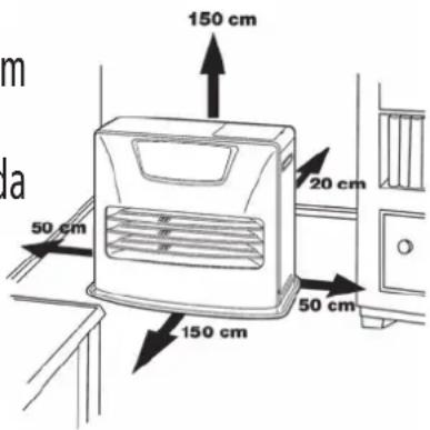 Toyotomi LC-150 - DICAS PARA UTILIZAÇÃO SEGURA - 1