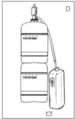 Toyotomi LC-150 - B RIFORNIMENTO DEL COMBUSTIBILE - 1