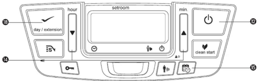 Toyotomi LC-150 - PROGRAMMING THE WEEKLY TIMER - 1